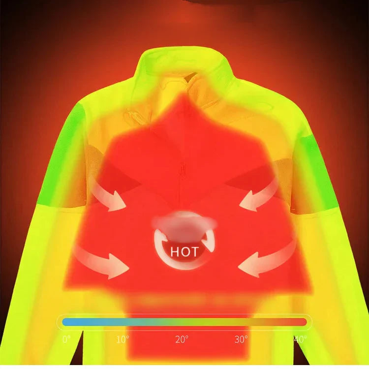 Double-Layer Insulated Jacket