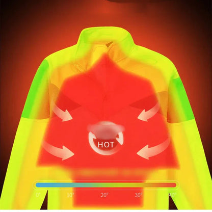 Double-Layer Insulated Jacket